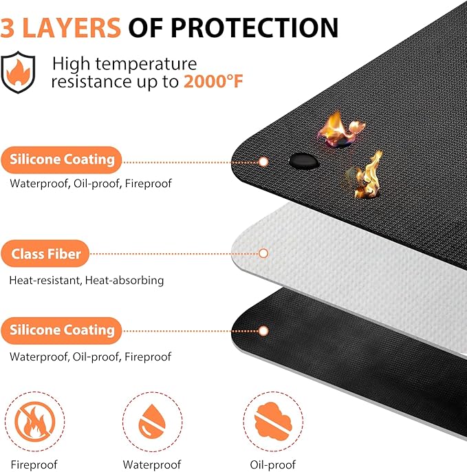 60 x 42 inch Under Grill Mats for Outdoor Grill, Double-Sided Fireproof Deck and Patio Protector Mat, BBQ Mat for Under BBQ, Waterproof Oil-Proof Grill Floor Pads Fire Pit Mat Fireplace Mat