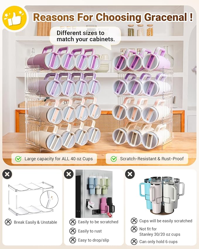 Upgraded Larger Tumbler Organizer for Stanley Cup 40 oz with Handle, Kitchen Storage for Stanley Cup Accessories, Pantry Organizers and Storage for Tumbler Mug Cup Gifts (Larger-16-bottle)