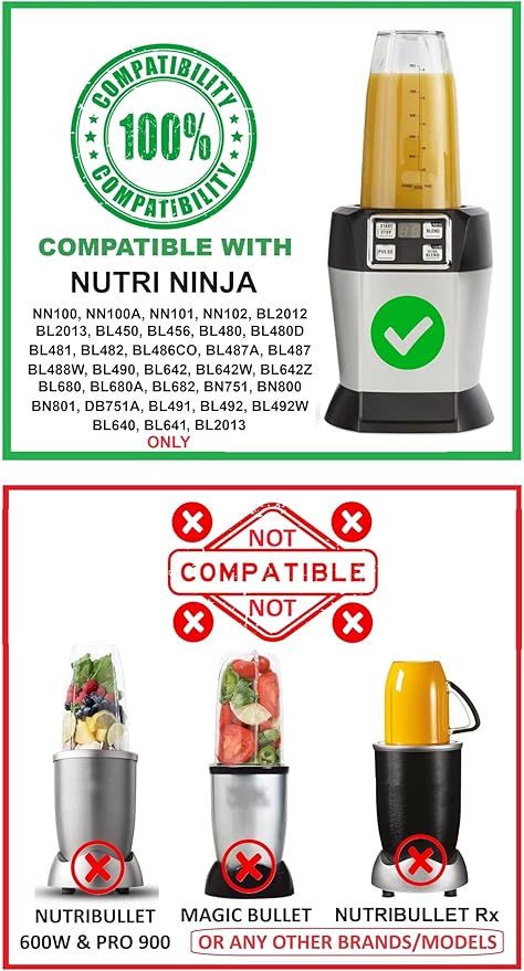 Blendin 18 Ounce Small Cup Jar with Sip N Seal Lids - Replacement Cup Compatible with Nutri Ninja Auto-iQ 1000w Series and Duo Blenders - Premium Blender Cups Replacement (2 Pack)