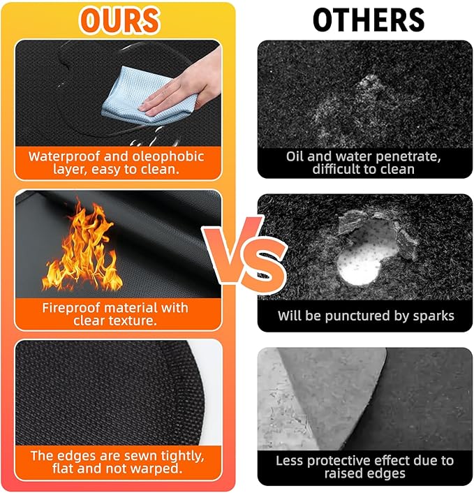 48x30 inch Under Grill Mats for Outdoor Grill Double-Sided Fireproof Mat for Under Fire Pit Mat The Perfect Grill Matt for Outdoor Grill Deck Protector and BBQ Matt for Under Grill Mat for Deck