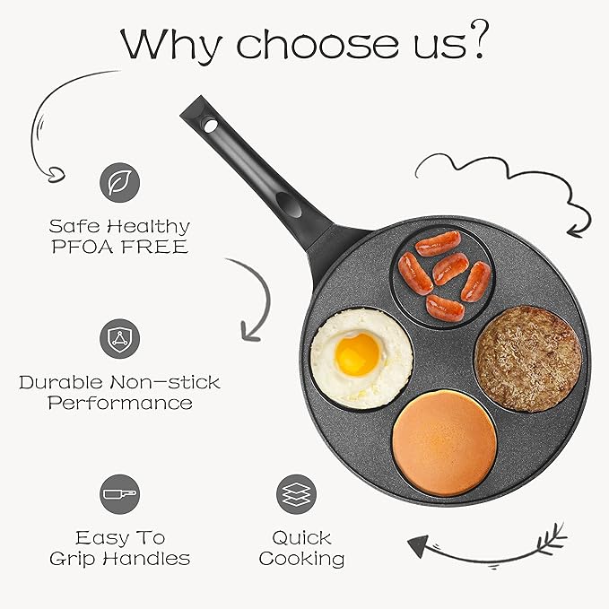 Pancake Pan 4 Cups Pancake Maker Nonstick Pancake Griddle With PFOA Free Coating 10.5 Inch Mini Pancake Pan