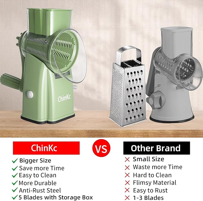 Rotary Cheese Grater Shredder - Upgraded 5 in 1 Cheese Grater with Handle and Strong Suction Base, Multi-purpose Julienne Slicer Ice Shaver Nuts Grinder for Ice, Vegetables, Fruit, Nuts