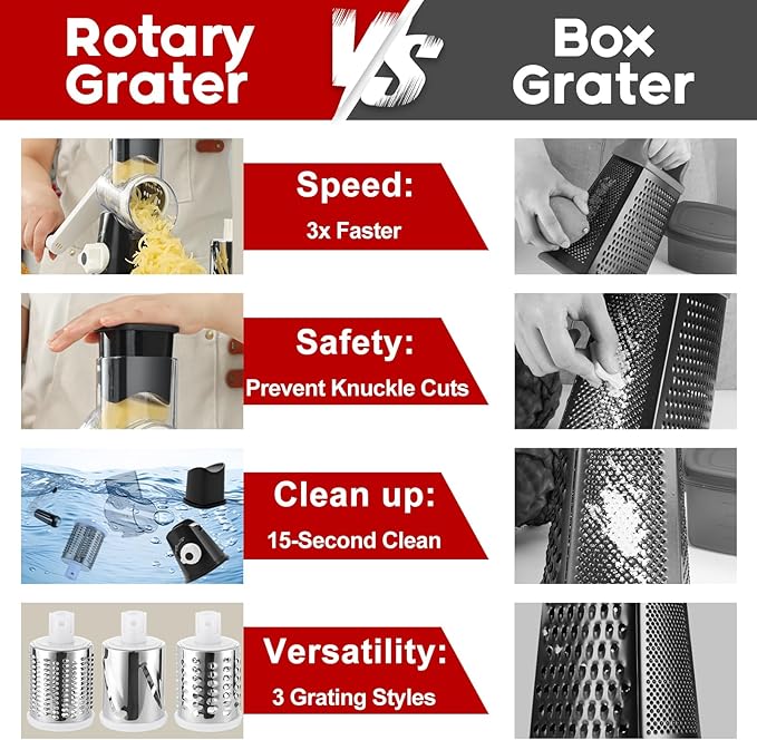 Cheese Grater Hand Crank, Rotary Vegetable Shredder with Handle and Strong Suction base, 3 in 1 Kitchen Speed Spin Veggie Slicer Nut Grinder for Pizza Top, Hash brown, Salad and More (Black)