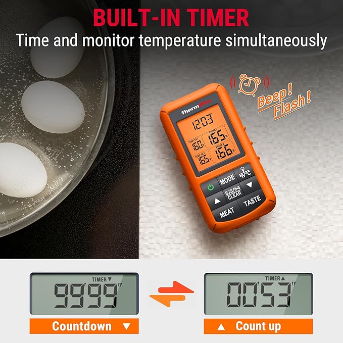 ThermoPro TP20 500FT Wireless Meat Thermometer with Dual Meat Probe, Digital Cooking Food Meat Thermometer Wireless for Smoker BBQ Grill Thermometer Beef Steak Fish Turkey Thermometer