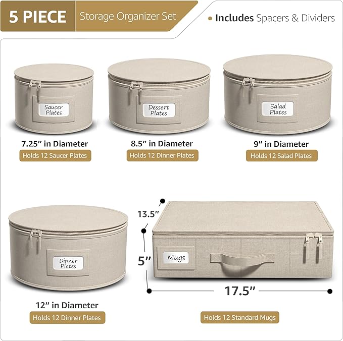 Sorbus China Storage Containers Hard Shell - Glass & Dish Storage Containers for Transport, Moving, Party - 5 Pc. Stackable Plate Storage Set for Dinnerware, Mugs, Cups - Felt Plate Protector included