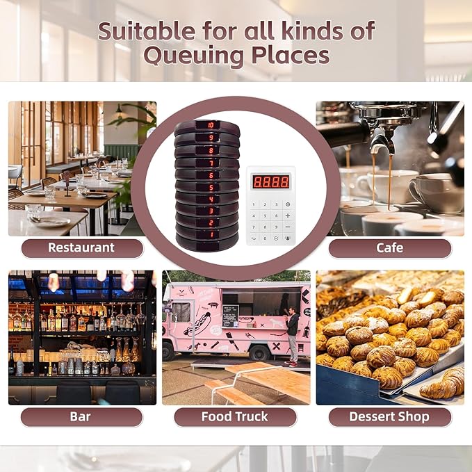 Pagers for Restaurants 20 Coaster Beeper, Restaurant Pager System Long Range, Customer Queue Pagers Set with Vibration, Flashing and Buzzer, Beepers for Food Truck, Church, Nursery