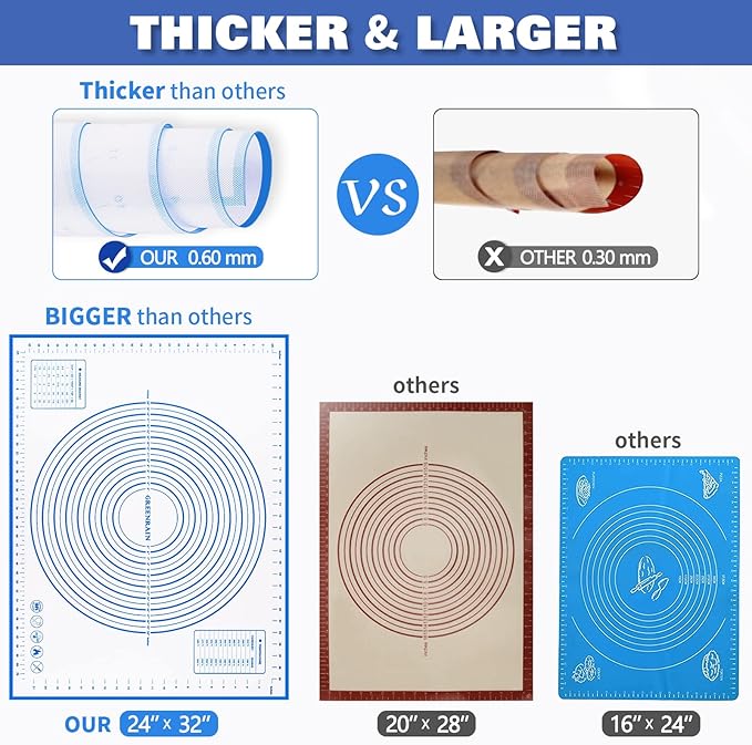 Silicone Pastry Mat Extra Thick Large Non Stick Baking Supplies Kitchen Counter Cooking Rolling Dough Sheet Pie Crust Sourdough Bread Oven Liner with Measurement (L-16''(W)*24''(L), 2#Blue)