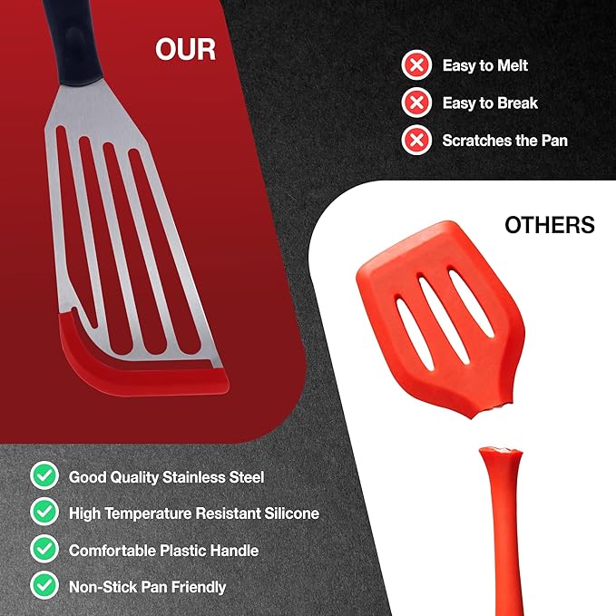 Fish Spatula Set of 2, Stainless Steel Fish Spatulas with Heat-Resistant Silicone Tips, Non-Scratch Design for Non-Stick Cookware, Silicone Slotted Spatula for Frying, Flipping Fish, Eggs & Pancakes