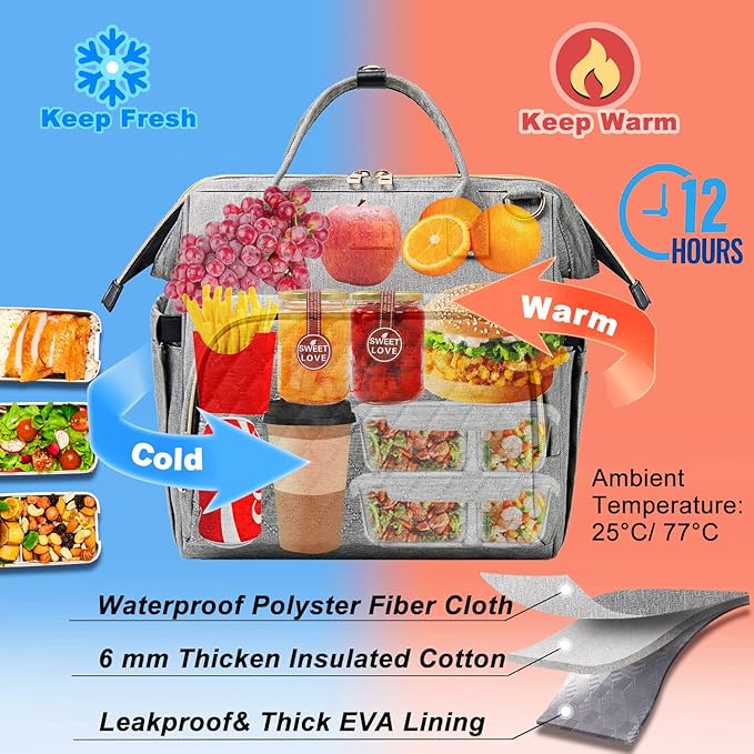 Weitars Lunch Bag for Women Cute Lunch Bag For Work,Insulated LunchBox Lunch Purse Leakproof Wide-Open Lonchera Lunchbag Lunch Tote With Pockets And Adjustable Strap For Office Picnic Beach