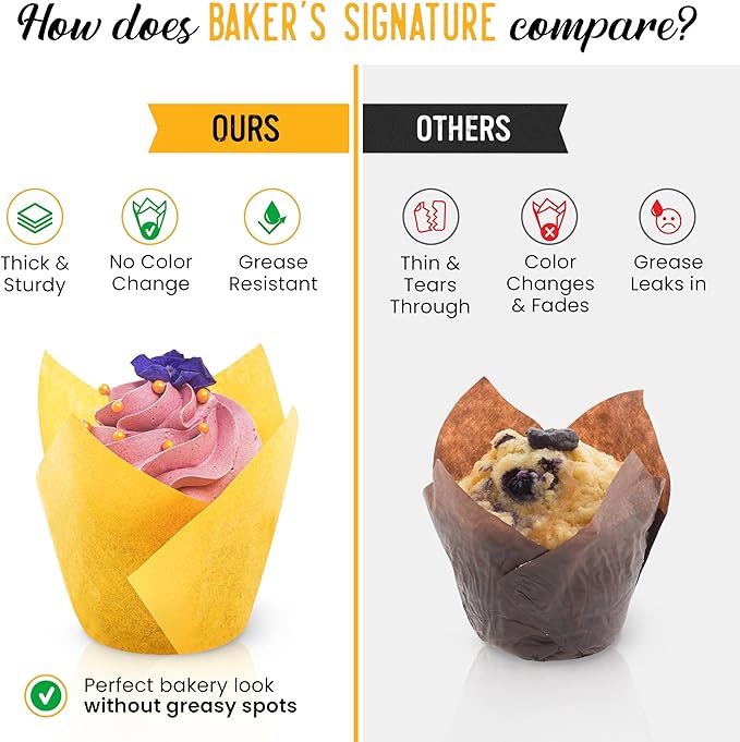 Tulip Cupcake Liners, Muffin Liners for Baking by Baker’s Signature – 200pcs of Parchment Paper Cups Cupcake Wrappers – Perfect Size, Sturdy, Greaseproof & Easy to Use – Colorful