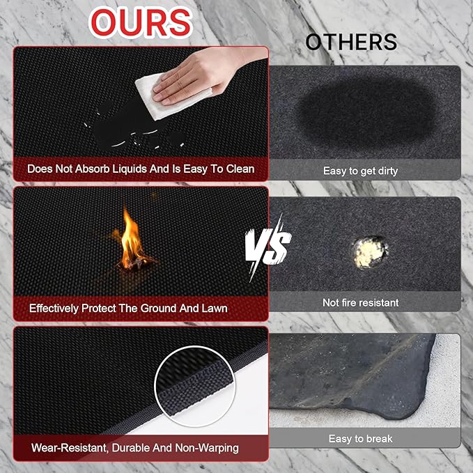 Upgrade 48 x 30 Inch Under Grill Mats for Outdoor Grill, 5-Layer Fireproof/Waterproof/Oil-Proof Grill Pad, Indoor Fireplace/Fire Pit Mat, Deck/Patio/Lawn Protector Mat for Flat Top,Smokers, Gas Grills