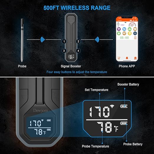 Wireless Meat Thermometer – Digital Cooking Thermometer with Wireless Probe – 500Ft Remote Range Food Thermometer – with iOS & Android Read App -Preprogrammed Temperatures for BBQ, Oven, Grill