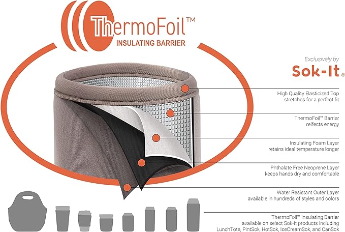 Sok It HotSok Coffee & Tea Reusable Insulated Neoprene Cup Sleeve (Millennial Pink)