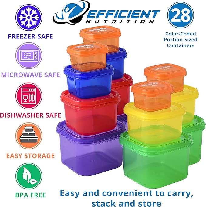 Portion Control Containers DELUXE Kit (28-Piece) with COMPLETE GUIDE + 21 DAY PLANNER + RECIPE eBOOK BPA FREE Color Coded Meal Prep System for Diet and Weight Loss