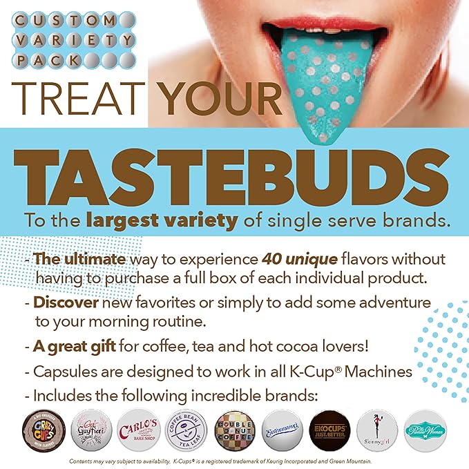 Variety Pack of Coffee, Tea, Hot Chocolate and Cappuccino, Sampler of Single Serve Coffee, Tea, Hot Cocoa and Cappuccino Pods for Keurig K Cups Machines, 30 Pack - No Duplicates