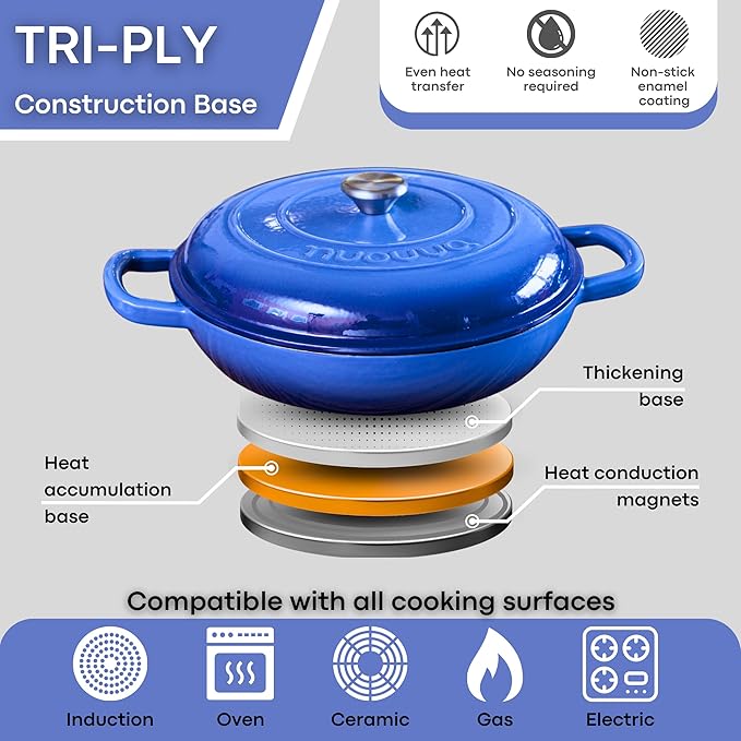 Shallow Cast Iron Casserole with Lid – Non Stick Dutch Oven Pot, Oven Safe up to 500° F – Sturdy Ovenproof Stockpot Cookware – Enamelled Cooking Pot – Dark Blue, 5-Quart, 32cm – by Nuovva