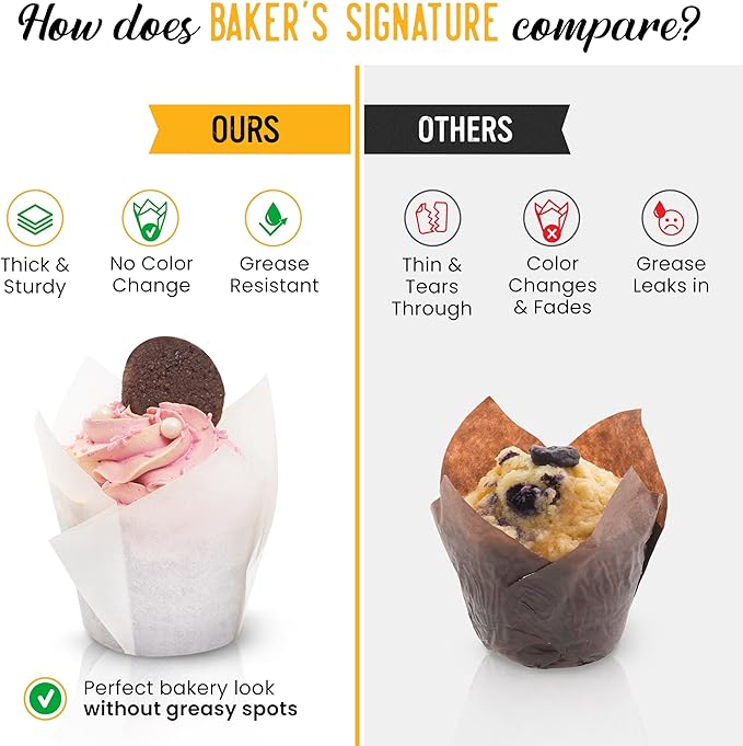 Tulip Cupcake Liners, Muffin Liners for Baking by Baker’s Signature – 200pcs of Parchment Paper Cups Cupcake Wrappers – Perfect Size, Sturdy, Greaseproof & Easy to Use – Wedding Decor – All White