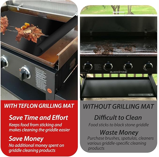 UBeesize 2 Pack Nonstick Grilling Mats for 36 Inch Blackstone Griddle, Resuable Cooking Mat for Grilling, BPA and PFOA Free Heavy Duty BBQ Grill Mats, Griddle Accessories Kit-36x21.25 Inch