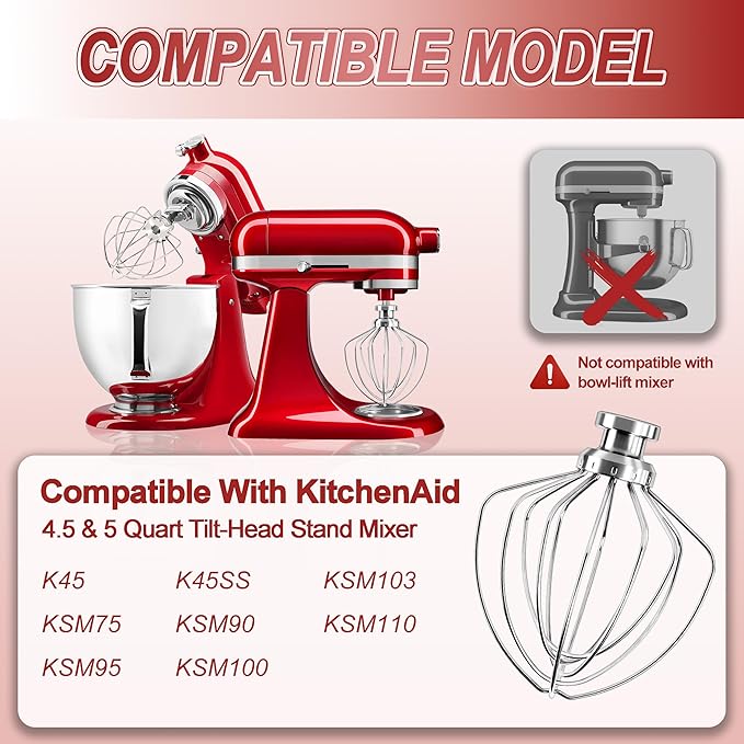 Dishwasher Safe 6 Wire Whisk,Upgrade Real Stainless Steel 6 Wire Whip Attachment for Kitchen aid Mixer,Replace K45WW Whisk Fits Kitchen aid 4.5-5 QT Tilt-Head Stand Mixer,Fast Whipping,No Aluminum