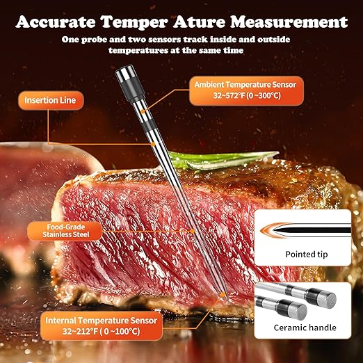Wireless Meat Thermometer-Multi Sensors Digital Food Thermometer with Ultra-Thin Probes, Accuracy Smart Bluetooth Meat Thermometer for Steak, BBQ, Oven, Grill, Smoker (4 Probes)