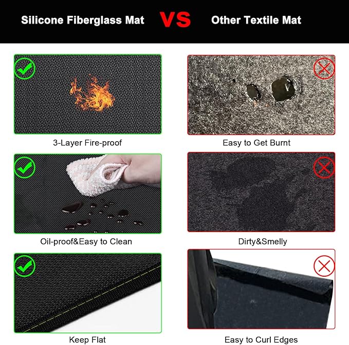 Under Grill Mat for Outdoor Grill Deck Patio Protector,48''x30'' Large Silicone Fireproof Waterproof Oil-proof Fire Pit Mat BBQ Floor Matt Pad