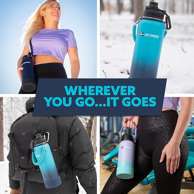 LUFT SWEDEN 32 oz Sky Blue Insulated Water Bottle with Straw Lid – Leakproof Stainless Steel, Dishwasher Safe – Reusable Double Wall Gym Thermos – BPA-Free & Sweatproof Cold Drink Bottle