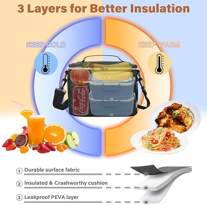 Tirrinia Insulated Lunch Box for Men/Women, Leakproof Lunch Bag for School Work, Large Lunch Tote Kids Boys Girls Back to School, Soft Reusable Cooler Office Picnic Beach Camping with Shoulder Strap