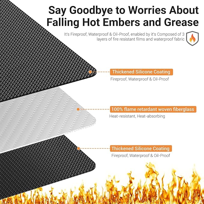 Lancryen 2025 Thickened 40 x 65 inch Under Grill Mat for Outdoor and Indoor, Double-Sided Fireproof Grill Pad, Indoor Fireplace/Fire Pit Mat, Oil-Proof Waterproof BBQ Protector for Decks and Patios