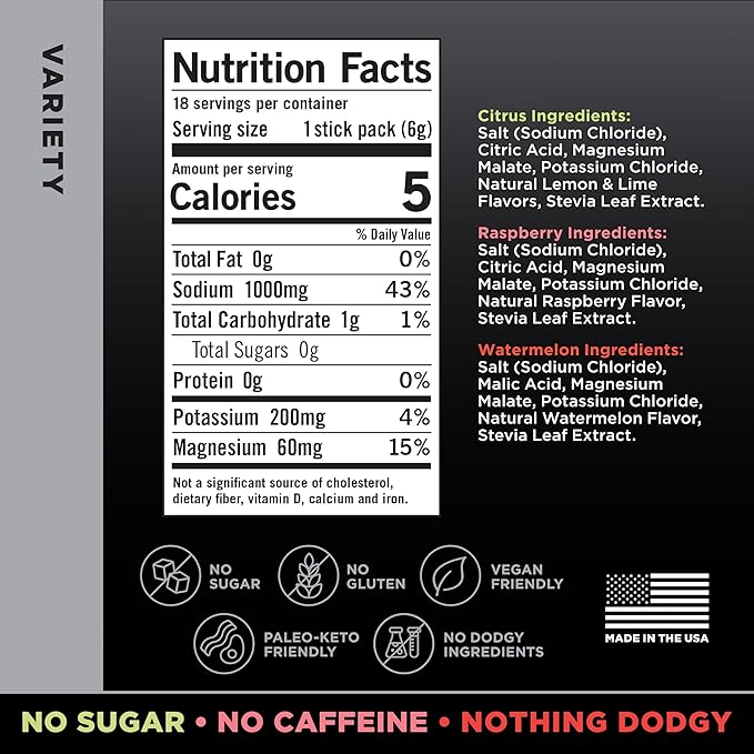 LMNT Zero Sugar Electrolytes - Variety Pack Bundle | Drink Mix | 36-Count