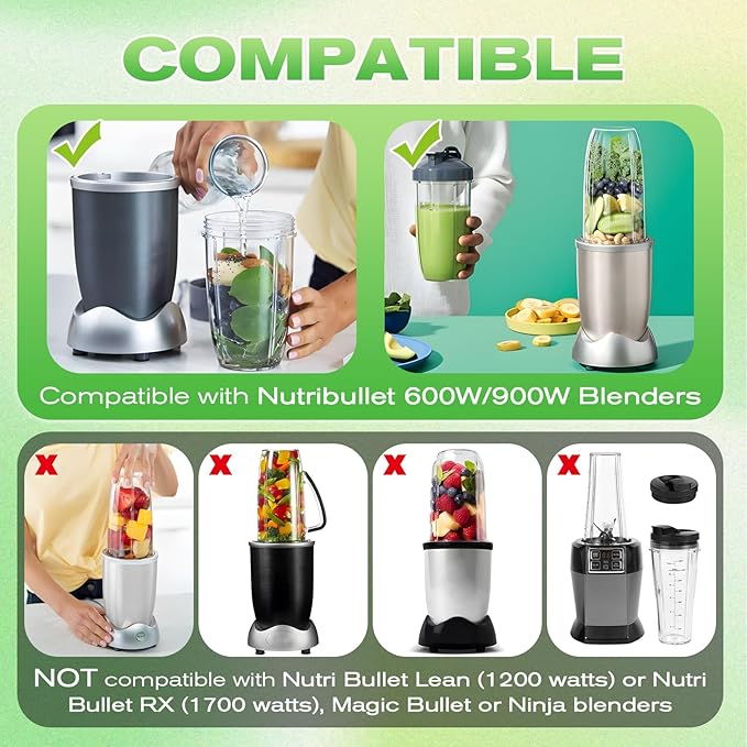 Blender Cups Replacement for Nutribullet Blender 18oz Cups with Flat Lid and Flip Top To Go Lid, Compatible with Nutribullet 600W/ 900W Blenders (2 Pack)