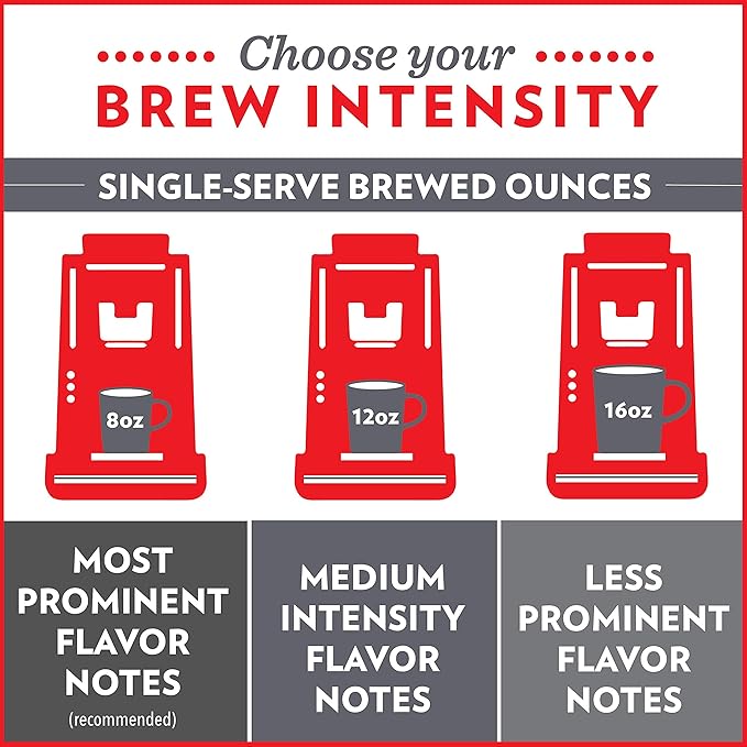 Community Coffee Coffee & Chicory 72 Count Coffee Pods, Medium-Dark Roast, Compatible with Keurig 2.0 K Cup Brewers, 72 Count (Pack of 1)