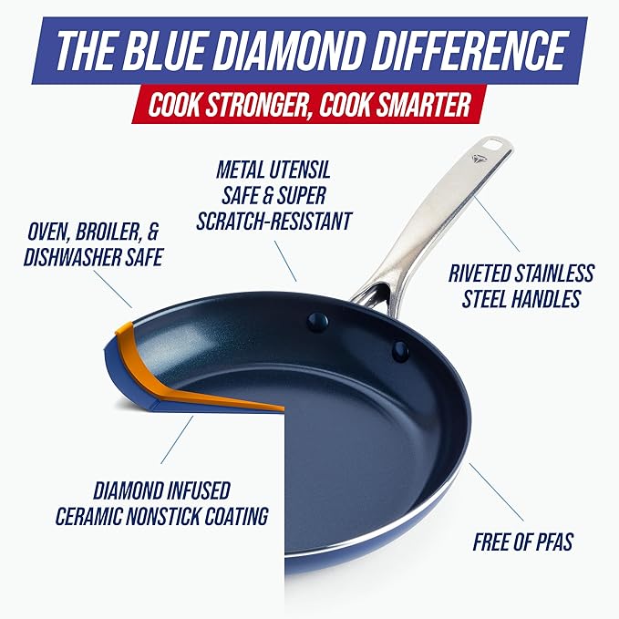 Blue Diamond 9.5” & 11" Nonstick Frying Pan Skillet Set, Diamond Infused PFAS & PTFE-Free Ceramic Pots & Pans, Dishwasher & Oven Safe, Stay Cool Handles, Durable Non Toxic Metal Utensil Safe, Blue