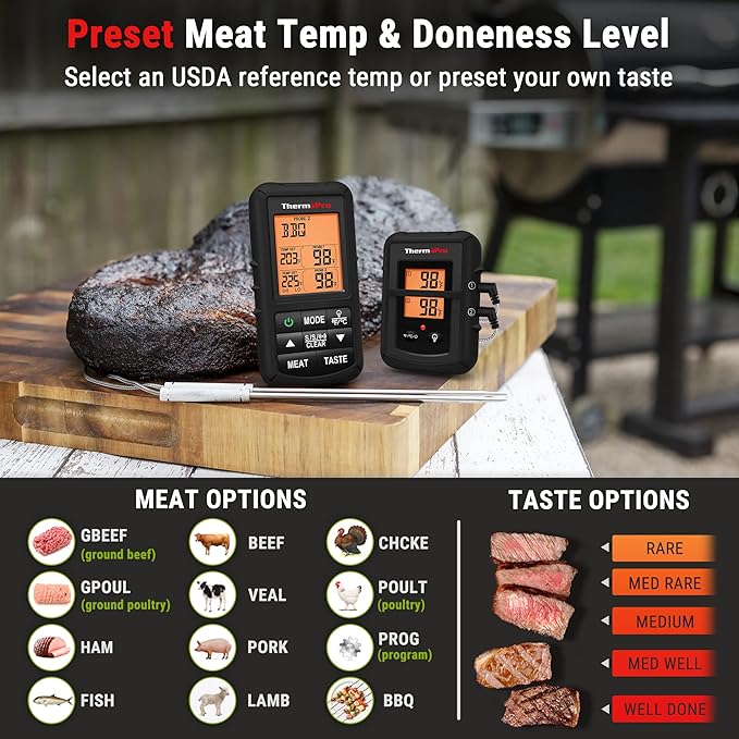 ThermoPro TP20B Black 500FT Wireless Meat Thermometer with Dual Meat Probe, Digital Cooking Food Meat Thermometer Wireless for Smoker BBQ Grill Thermometer, NSF Certified