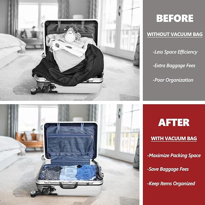 SUOCO Travel Vacuum Bags for Luggage with Portable Electric Pump, 8 Combo (2L/3M/3S) Packing Seal Bags for Clothing Suitcase Backpack, Space Saver Compression Clothes Storage Bags