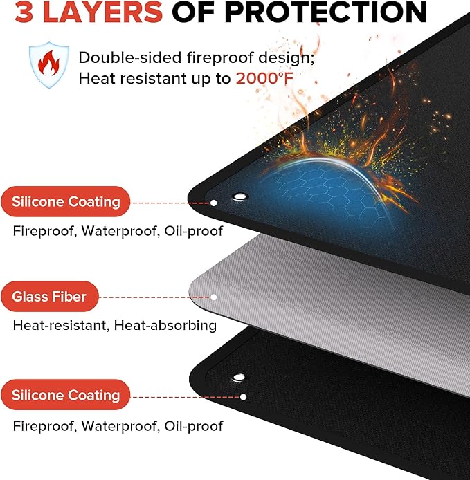 70 x 48 Inch Under Grill Mats for Outdoor Grill, Double-Sided Fireproof Grill Protector Pad, Waterproof, Oil-Proof, Indoor Fireplace/Fire Pit Mat, Easy-Clean BBQ/Grill Floor Mat for Deck & Lawn