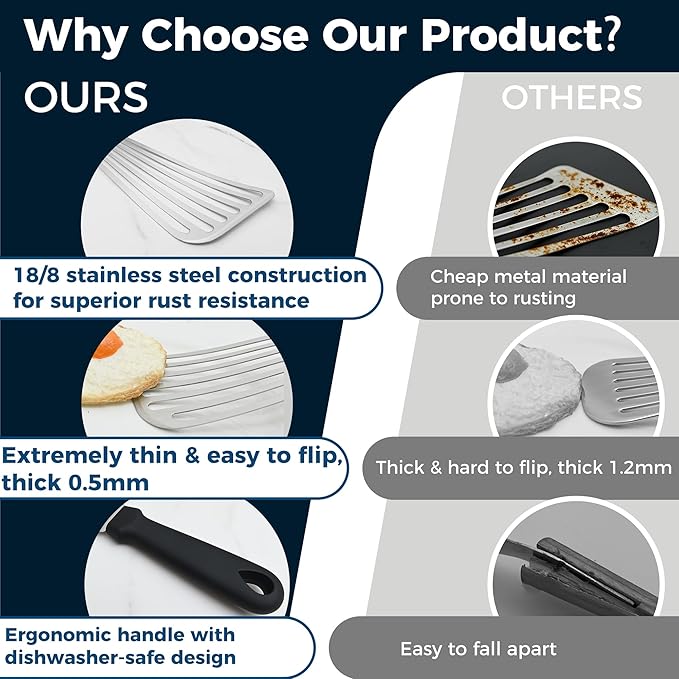 Fish Spatula 18/8 Stainless Steel, Thin Long Flexible 12.5-in Metal Spatula Fish Turner Brushed Kitchen Utensil for Outdoor Grilling Daily Barbeque, Dishwasher Safe
