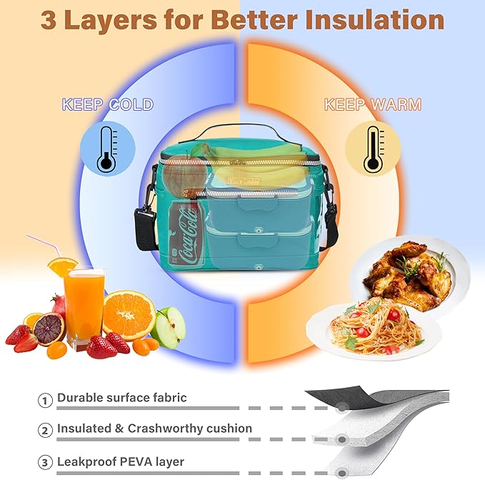 Tirrinia Insulated Lunch Box for Men/Women, Leakproof Lunch Bag for School Work, Large Lunch Tote Kids Boys Girls Back to School, Soft Reusable Cooler Office Picnic Beach Camping with Shoulder Strap