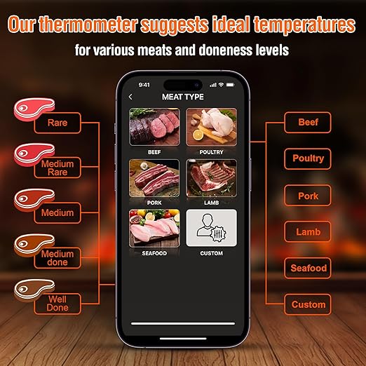 4-Probe Premium Wireless Meat Thermometer: Perfect for BBQ, Oven, Grill. iOS & Android Apps, Apple Watch & Alexa Ready. Dishwasher Safe.