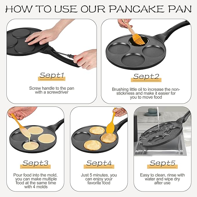 Pancake Pan 4 Cups Pancake Maker Nonstick Pancake Griddle With PFOA Free Coating 10.5 Inch Mini Pancake Pan