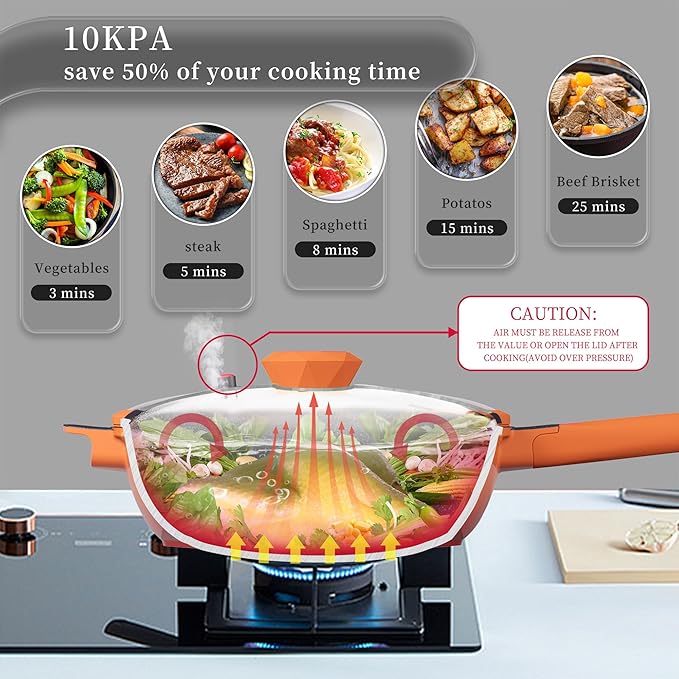 TIBORANG 8 in 1 Multipurpose 11 Inch 5 Quart Heat Indicator Nonstick Deep Frying Pan with Glass Lid,Stay-cool Handle,Steamed Grid,PFOA-Free,Dishwasher&Oven Safe,Works with All Stovetops(Tangerine)
