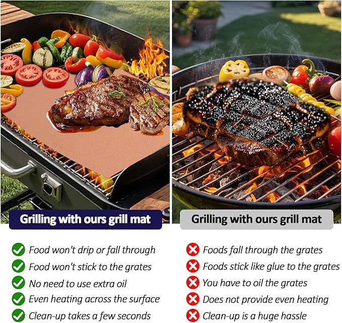 UBeesize 13x90 Inch Copper Grill Mats Roll for Outdoor Grill- Heavy Duty Non-Stick BBQ Grilling Mat & Oven Liner, Reusable, Easy to Clean - Cut to Custom Fit Oven, Gas, Charcoal, and Electric BBQ