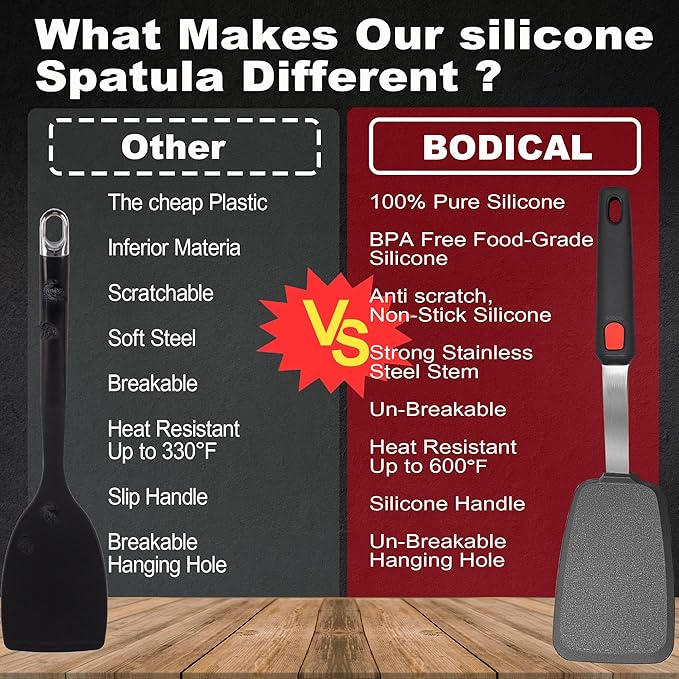 Silicone Pancake Spatula Turner Set of 2, 600°F Heat Resistant Cooking Spatulas for Nonstick Cookware, Large Kitchen Utensils BPA Free Rubber Spatula Set for Egg, Pancake, Fish, Burger