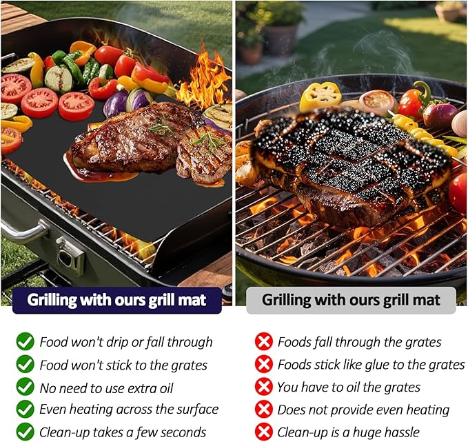 UBeesize 13x90 Inch Grill Mats Roll for Outdoor Grill- Heavy Duty Non-Stick BBQ Grilling Mat & Oven Liner, Reusable, Easy to Clean - Cut to Custom Fit Oven, Gas, Charcoal, and Electric BBQ