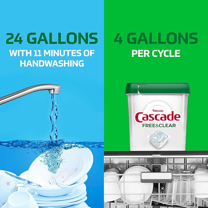 Cascade Free & Clear Dishwasher Pods, Dishwasher Detergent, Dish Detergent Soap, Lemon Essence, 19 Count