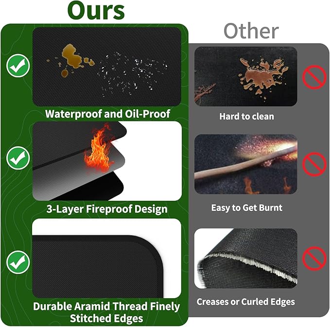 Large 90 x 48inches Under Grill Mats for Outdoor, Fireproof Griddle Mats for Deck Patio Lawn, Indoor Fireplace/Fire Pit Mat, Griddle Accessories Compatible with Blackstone