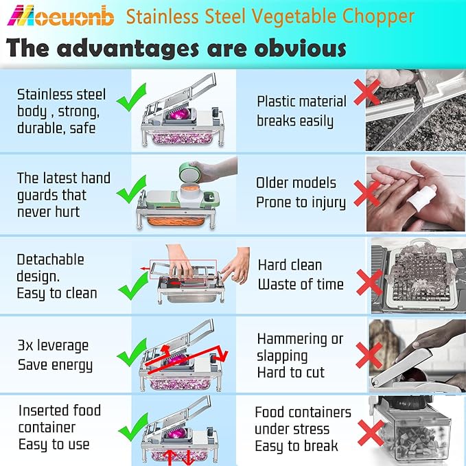 Stainless Steel Vegetable Chopper with 4 Blades - Pro Food Chopper with Container - Veggie Salad Onion Chopper - Potato Dicer - Tomato Cutter