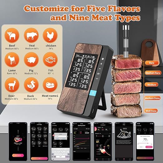 Wireless Meat Thermometer-Multi Sensors Digital Food Thermometer with Ultra-Thin Probes, Accuracy Smart Bluetooth Meat Thermometer for Steak, BBQ, Oven, Grill, Smoker (4 Probes)