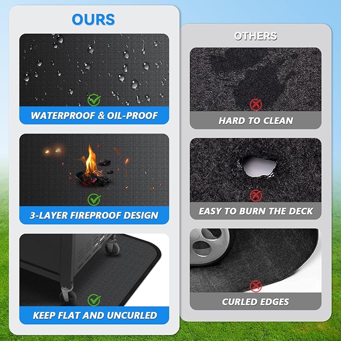 Large 75 x 40 inch Under Grill Mats for Outdoor Grill, Double-Sided Fireproof Deck Patio Protector Mat, Waterproof Oil-Proof BBQ Floor Pad Indoor Fire Pit Fireplace Mat