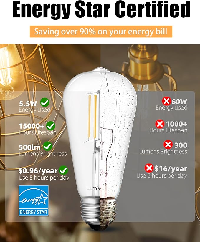 Lumiverse 120 Pack E26 led Bulb 60 watt dimmable Vintage LED Edison Bulbs 5.5W, 60W Equivalent, 2700K Soft White, Antique Style ST19/ST58 LED Light Filament Bulbs, CRI 90+, E26 Base