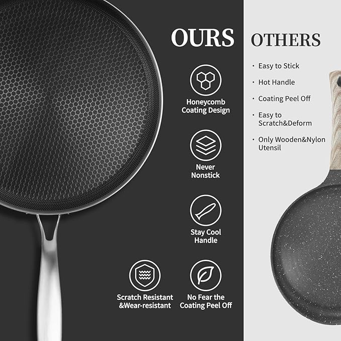 Innerwell Stainless Steel Crepe Pan - 10 Inch Nonstick Crepe Pan, Stainless Steel Honeycomb Coating Pancake Pan, Non Stick Flat Skillet Tawa Dosa Tortilla Griddle Pan, Induction Compatible, PFOA Free